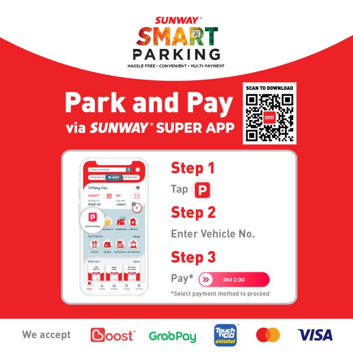 Sunway City Kuala Lumpur Smart Parking