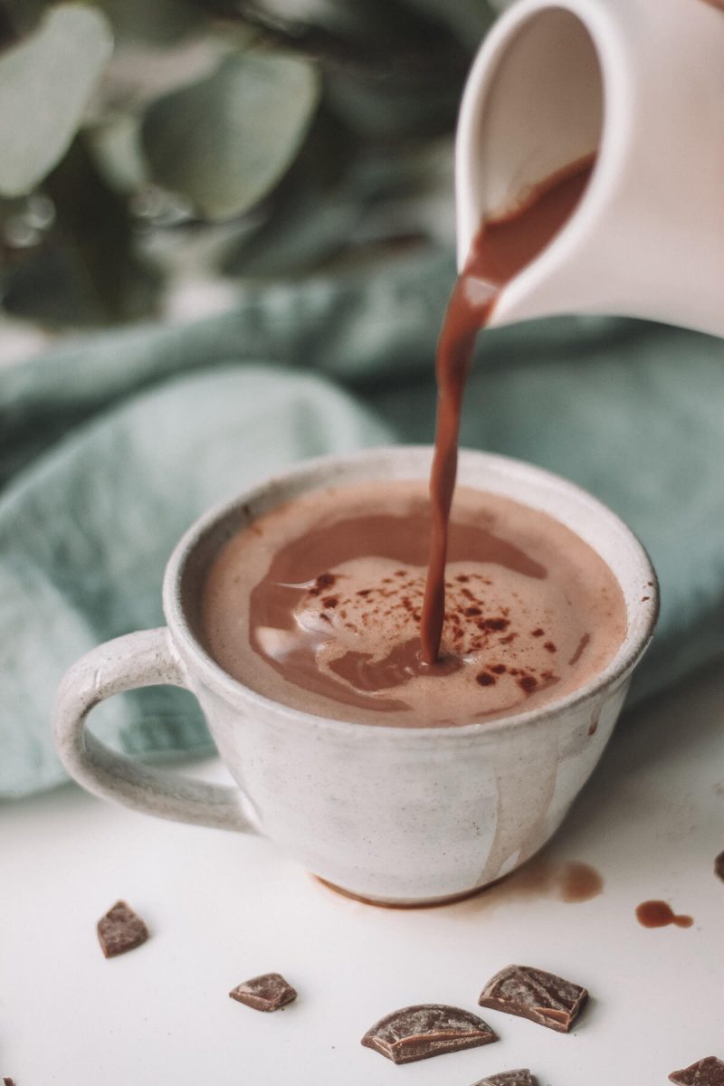 Enjoy a cup of hot chocolate as an act of self-love!
