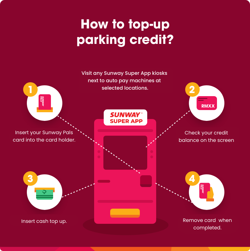 how to to-up parking credit via Sunway Super App